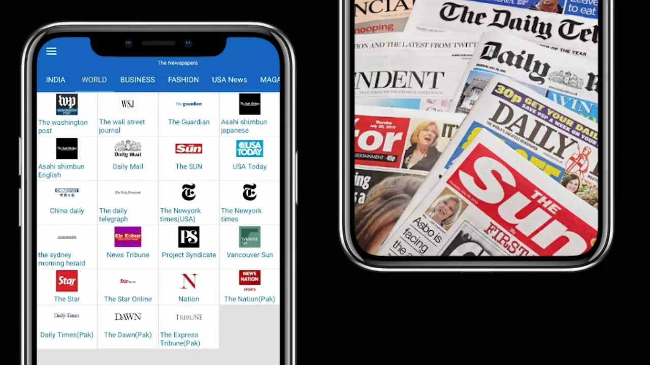 All English Newspapers App Daily News Rojaapp